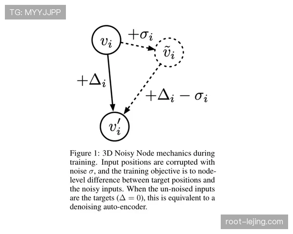 VAR技术引入3D可视化 裁判判罚透明度提升